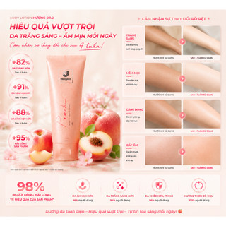 🍑Sữa dưỡng thể Niacinamide – Làm Sạch Sâu, Kiểm Soát Dầu, Giảm Mụn, Dưỡng Ẩm Cho Da Mịn Màng Rạng Rỡ
