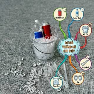 Mô hình thu nhỏ/ set Biabeer, set nước ngọt mini trang trí nhà búp bê