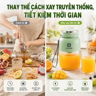 Máy xay sinh tố cầm tay Xiao miQcooko, NÂNG CẤP PIN 2600 mAh, lưỡi dao 18 cánh, công suất 80W- TẶNG kèm nắp uống