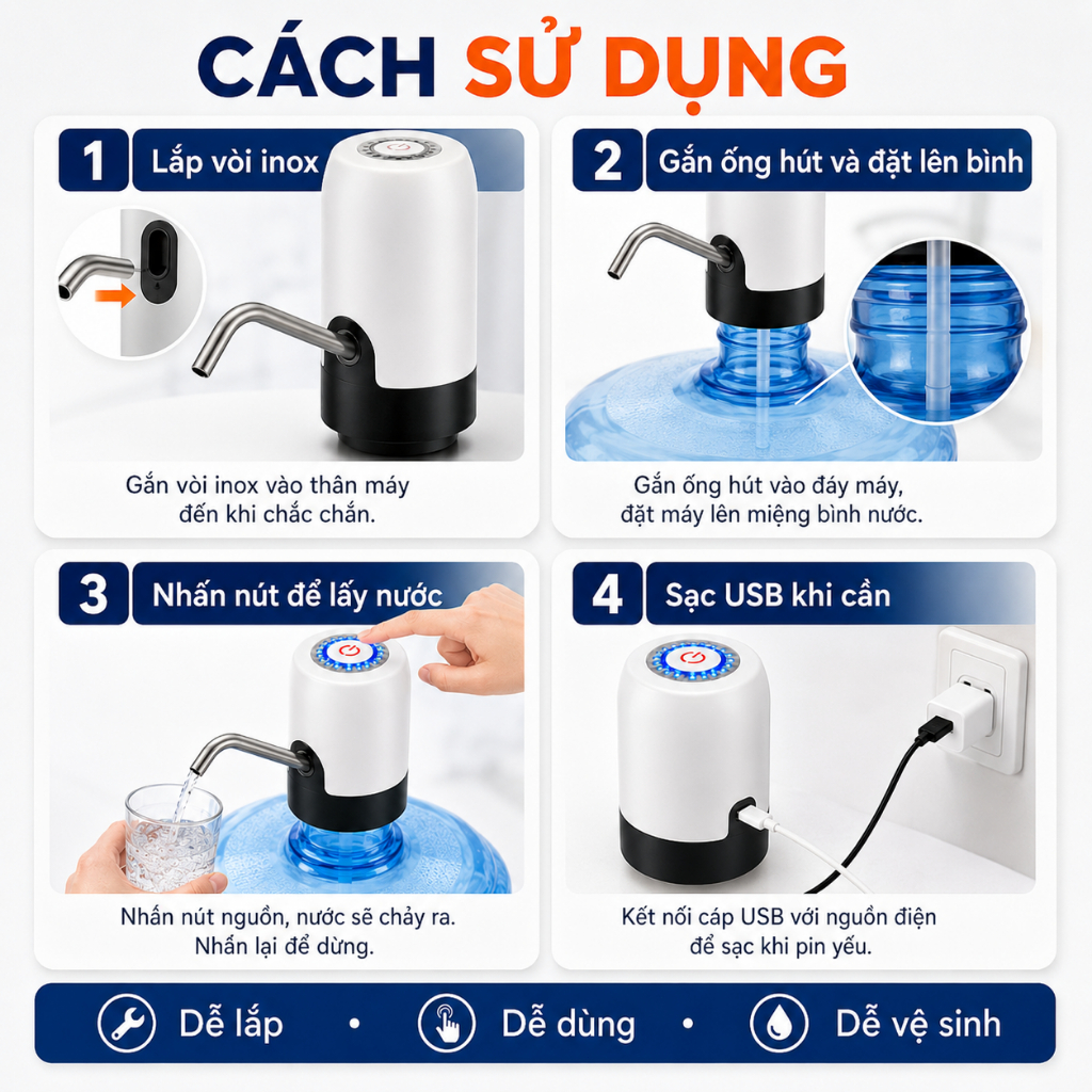 Máy Bơm Nước Uống Tự Động Cho Bình 4.5L-18.9L | Sạc USB | Không Dây | 1 Chạm Lấy Nước