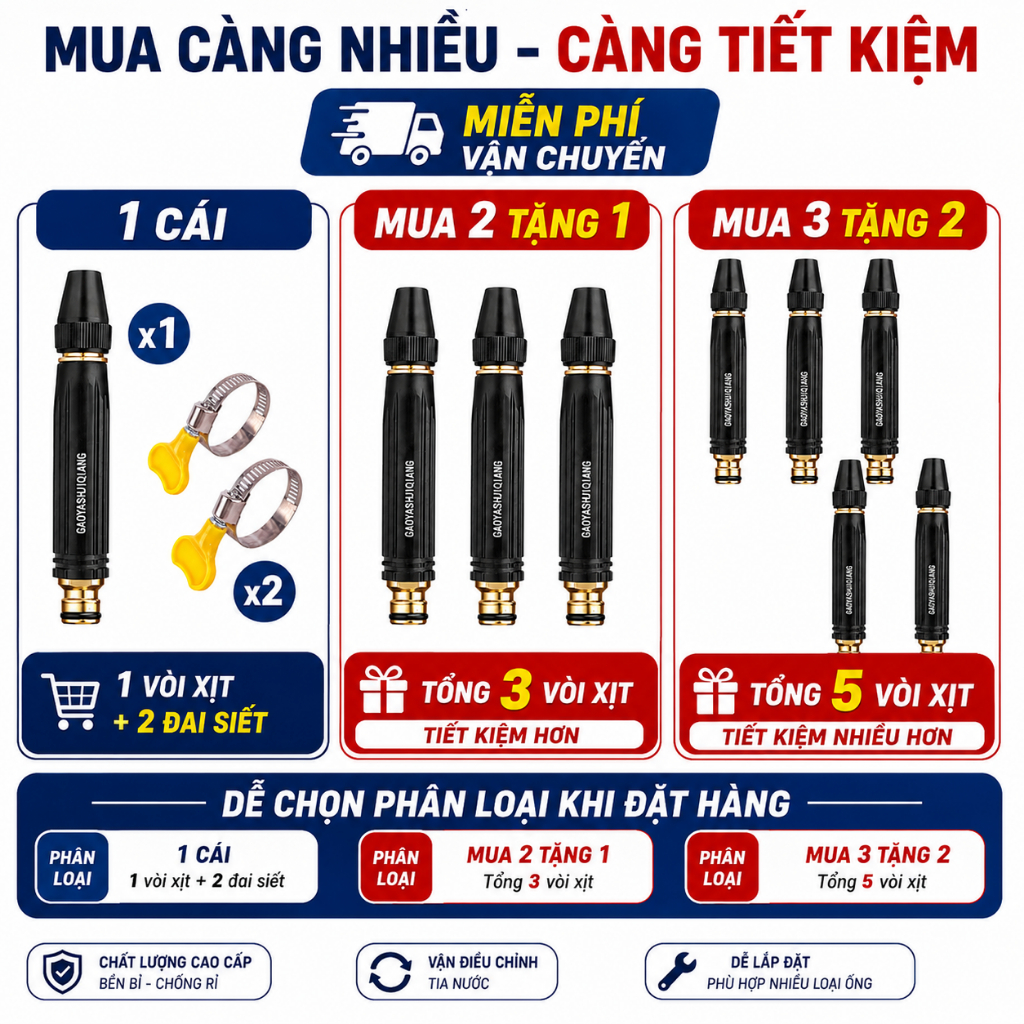Đầu Vòi Xịt Tăng Áp Điều Chỉnh Tia Nước | Đầu Phun Nước Rửa Xe, Tưới Cây | Dễ Lắp Đặt