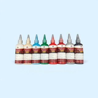 Sơn sắt mạ kẽm 1K hệ nước, sơn gỗ, nhựa, gạch, đá, bê tông... Watix