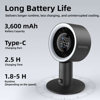 Quạt Điện Bàn GOOJODOQ Xoay 90°, Động Cơ 2300 RPM, Gió Mạnh 6m/s, 100 Cấp Tốc Độ,Pin 3600mAh,Siêu Êm