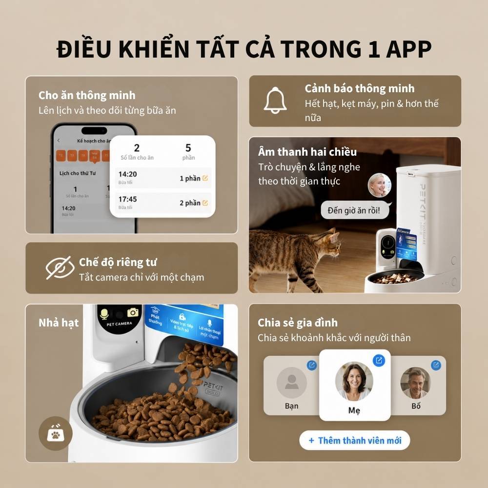 Máy Nhả Hạt Cho Chó Mèo, Máy Cho Chó Mèo Ăn Tự Động PETKIT Yumshare Solo 2 Bản Quốc Tế