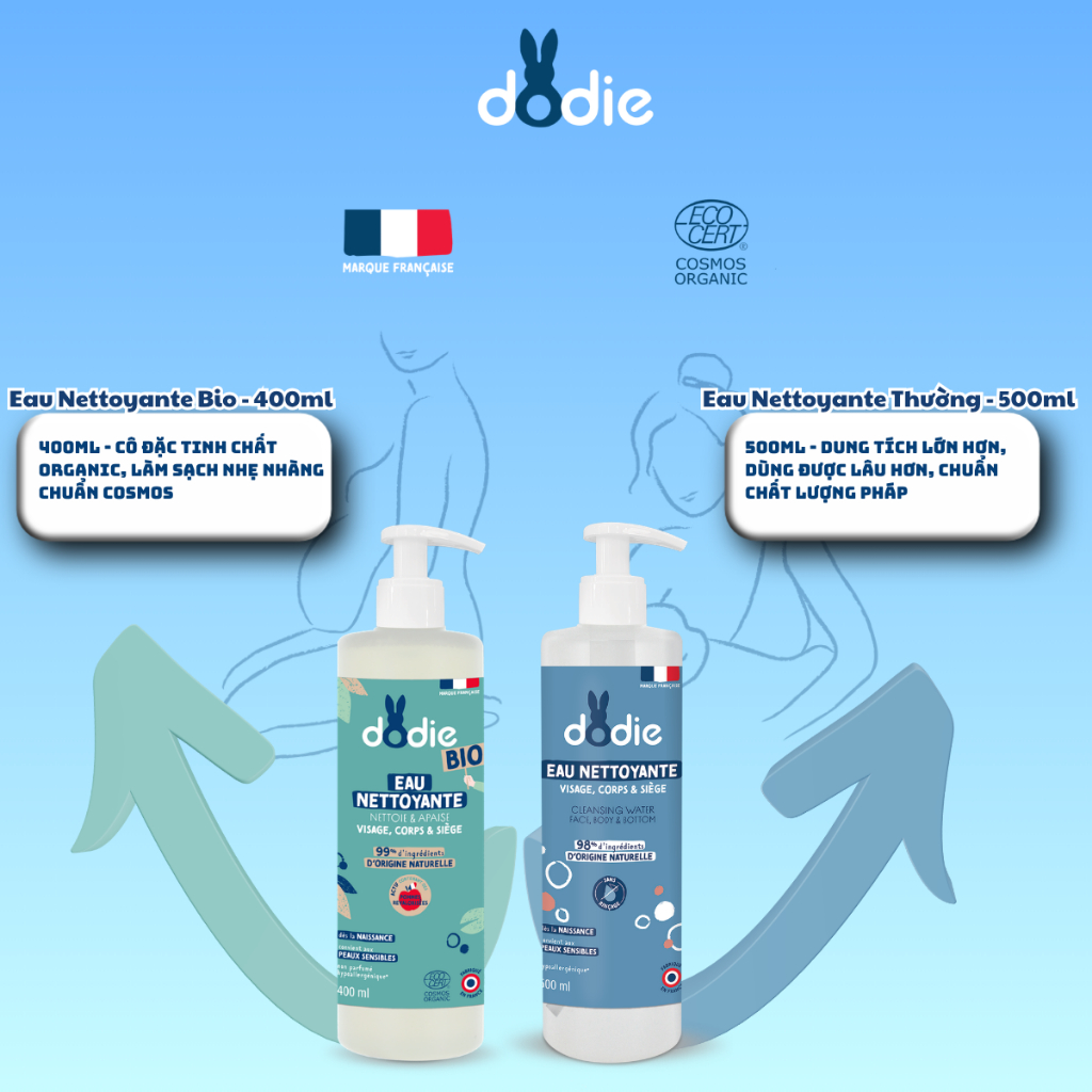 [DODIE] Nước làm sạch Hữu Cơ 3 trong 1 cho mặt, cơ thể và vùng tã bé - Không cần rửa lại - 400ml