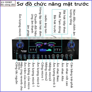 Starklok AV-999BT amply bluetooth karaoke 1200W biến áp vòng kép âm thanh 7.1 gia đình