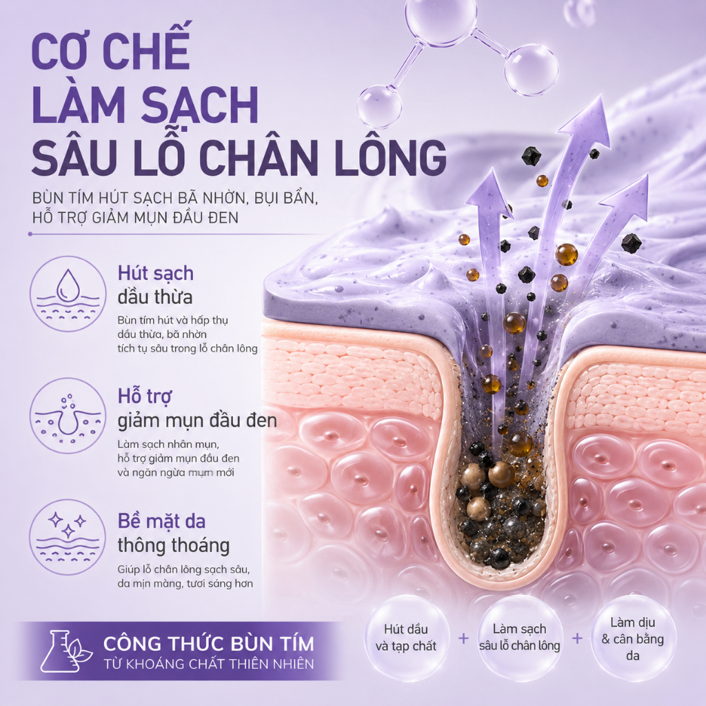 Mặt Nạ Đất Sét Tử Thảo Mask Family Giảm Mụn Đầu Đen Kiểm Soát Dầu  Dịu Nhẹ Cho Da Nhạy Cảm 100g