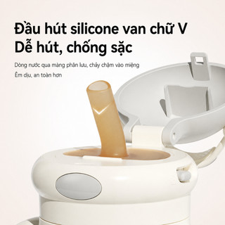 Youkebei Cốc Tập Uống PPSU Cho Bé – Ống Hút Trọng Lực 360°, Chống Sặc, Không Rò Rỉ, Mở Nắp 1 Chạm