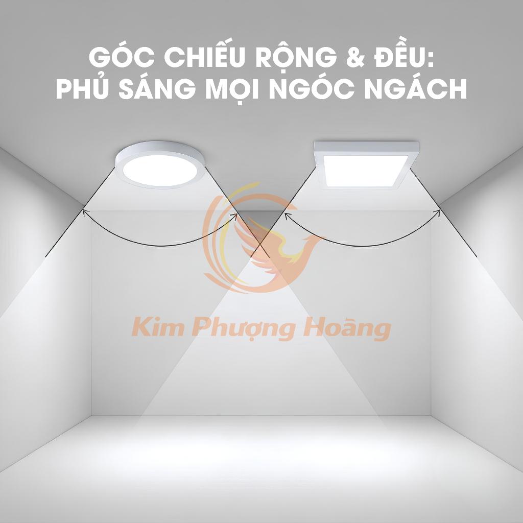 Đèn Ốp Trần Nổi Vuông Tròn 12W/18W/24W Ánh Sáng Trắng Đế Nhôm Tản Nhiệt Sáng Mạnh Cho Cả Phòng
