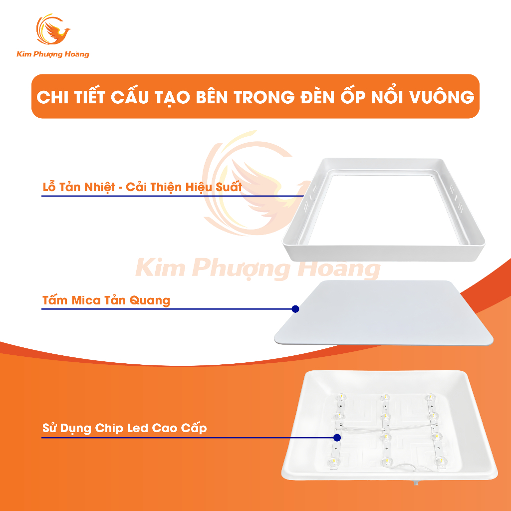 Đèn Ốp Trần Nổi Vuông Tròn 12W/18W/24W Ánh Sáng Trắng Đế Nhôm Tản Nhiệt Sáng Mạnh Cho Cả Phòng