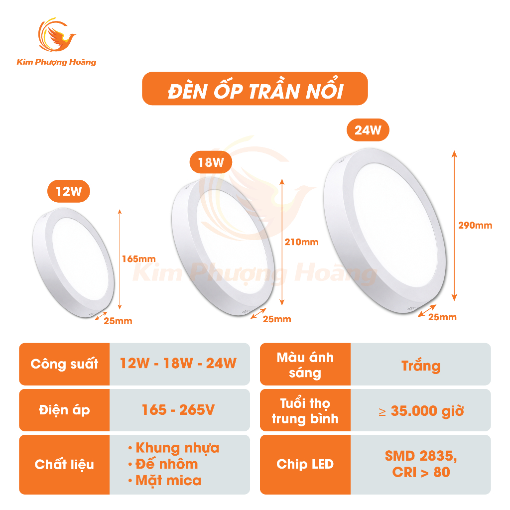 Đèn Ốp Trần Nổi Vuông Tròn 12W/18W/24W Ánh Sáng Trắng Đế Nhôm Tản Nhiệt Sáng Mạnh Cho Cả Phòng