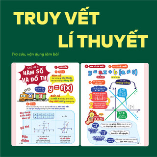 Sách ôn lí thuyết cho 2k12 - P.H.A.O (Pro Hacks for Academic Overload) Toán 9 - Xuất phát sớm vào 10 | WinBook