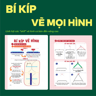 Sách ôn lí thuyết cho 2k12 - P.H.A.O (Pro Hacks for Academic Overload) Toán 9 - Xuất phát sớm vào 10 | WinBook