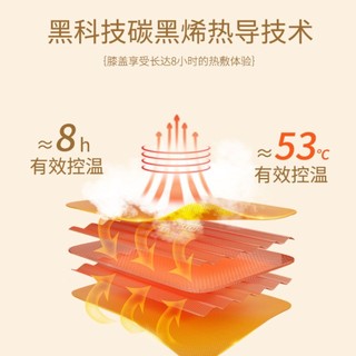 Miếng dán giữ ấm đầu gối