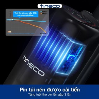 [TINECO] Máy hút bụi lau sàn khô ướt Tineco FLOOR ONE S6 Stretch Extreme - Bảo hành 2 năm