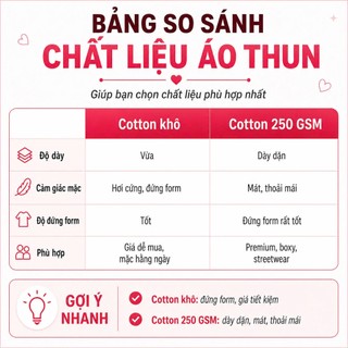 Áo thun phông nữ 3158 form rộng KONOVA chất liệu cotton 250GSM thoáng mát thấm mồ hôi in hình MÈO