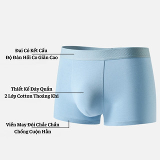Quần Lót Nam Cotton Dáng Đùi Nhiều Màu Chọn Lựa, Quần Sịp Boxer Đáy 2 Lớp Thoáng Khí King Shop N-777