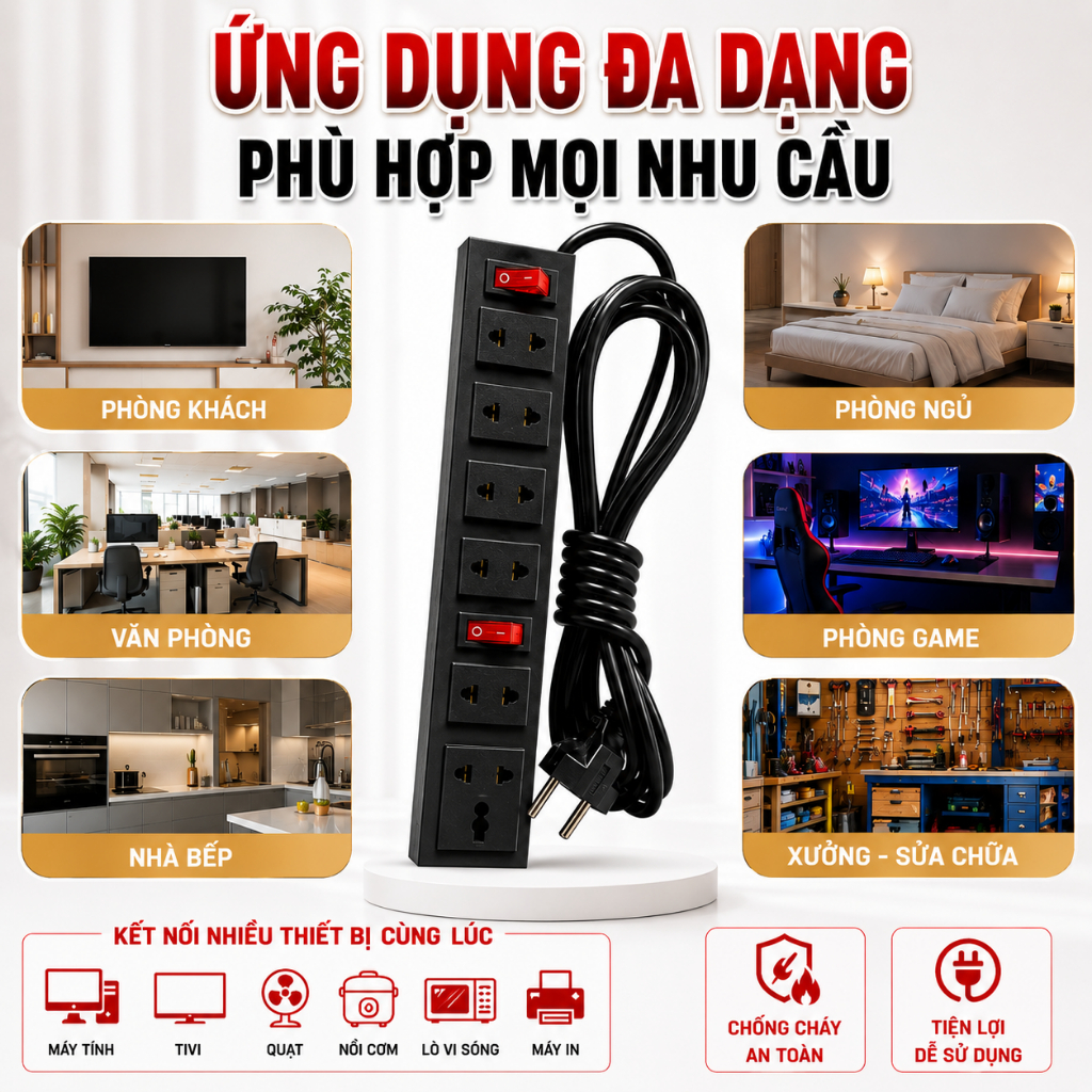 🎇 SẬP SÀN 🎇 Ổ ĐIỆN CHỊU TẢI 2500W - NHỰA ABS - CHỊU NHIỆT - CHỐNG VỠ
