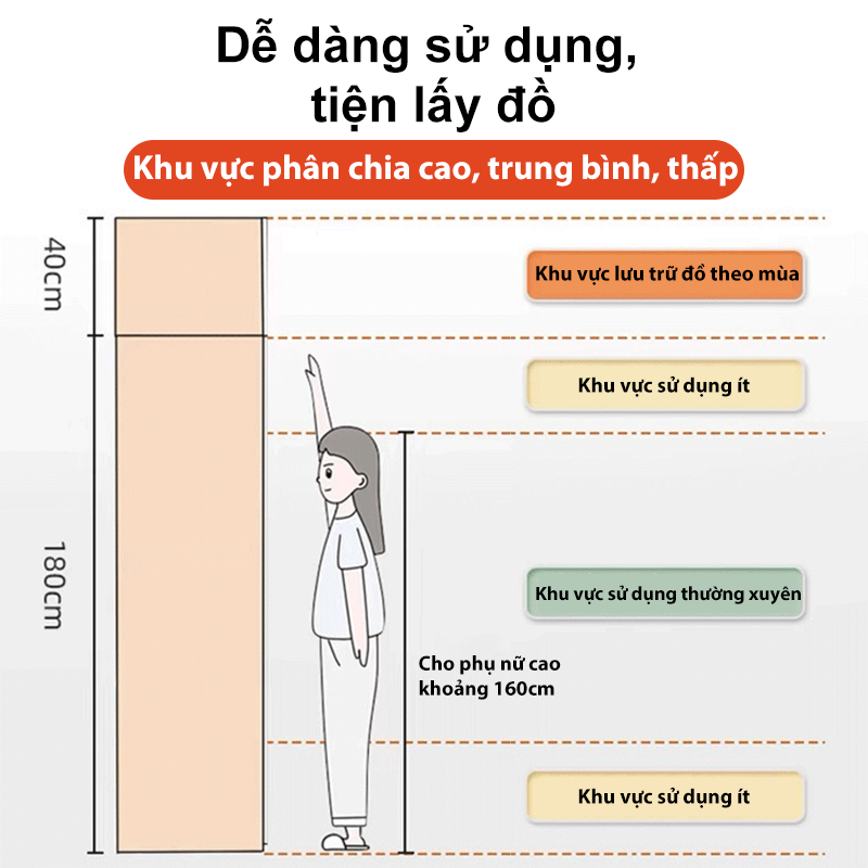 Tủ Quần Áo Cửa Lùa Đa Năng Dung Tích Lớn Nhiều Ngăn Bền Đẹp Tiết Kiệm Không Gian Cho Phòng Ngủ BMZAR | BigBuy360 - bigbuy360.vn