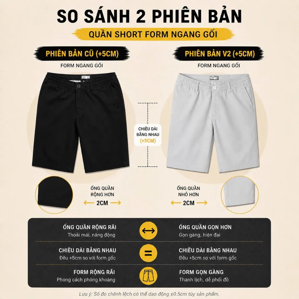 [NGANG GỐI] Quần short nam BASIC SLEEK form ngang gối, lưng thun khóa kéo, chất kaki cá sấu dày dặn, ít nhăn - FEAER