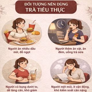 Trà Tiêu Thực - Thanh nhẹ cơ thể - giảm tích trệ bụng, eo, giúp nhẹ bụng dễ tiêu - Triệu Quang Đường
