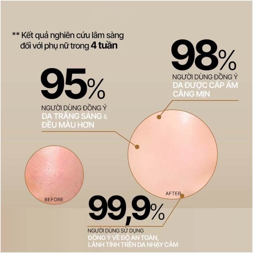 Serum whitening Alpha Arbutin - Glutathione trắng sáng da, chống lão hóa, đều màu da ANHANH