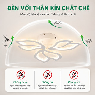 GOGEOUS Đèn Ốp Trần LED 54W 3 Màu Ánh Sáng Có Remote Cho Phòng Khách Phòng Ngủ【COD】