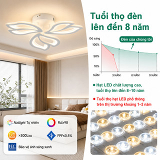 GOGEOUS Đèn Ốp Trần LED 54W 3 Màu Ánh Sáng Có Remote Cho Phòng Khách Phòng Ngủ【COD】
