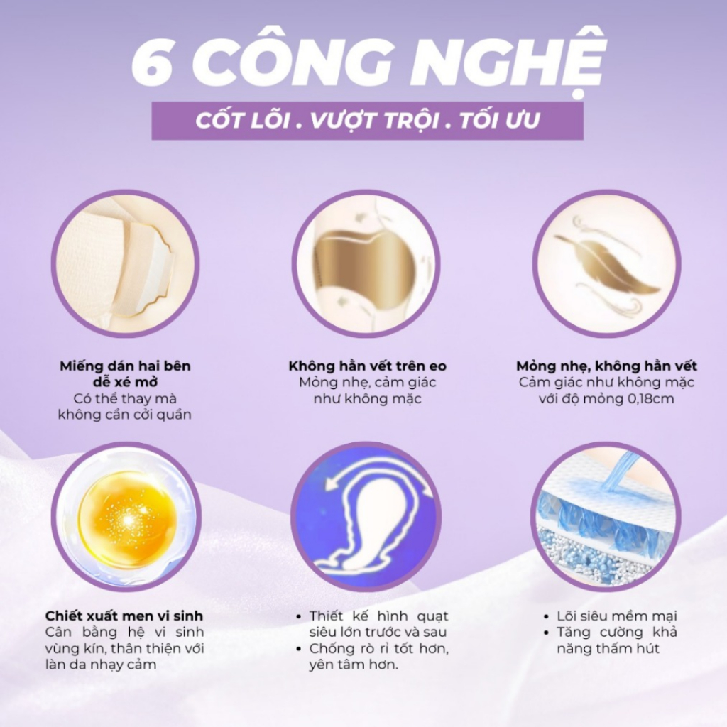 Băng vệ sinh dạng quần Shanney TPU xé dán điều chỉnh theo mọi vòng eo, thấm hút vượt trội, an toàn cho da.