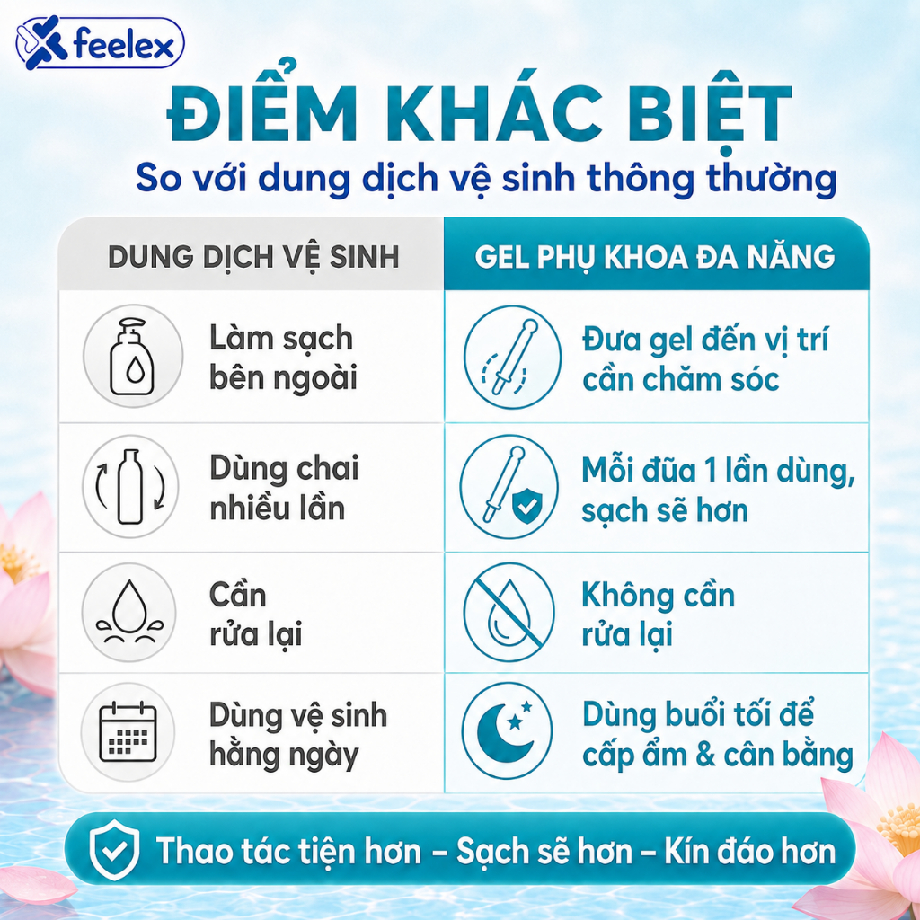 Gel phụ khoa Inner C24 Feelex Care Đa Năng dạng đũa hộp 7 chiếc, hỗ trợ cấp ẩm, cân bằng pH, làm sạch vùng kín