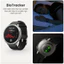 Đồng Hồ Thông Minh Amazfit Active 2 Silicon - Bảo Hành 12 Tháng - 1 Đổi 1 Trong 15 Ngày Lỗi NSX
