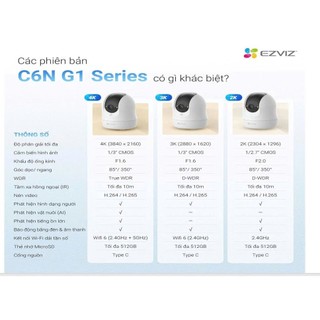 Camera wifi EZVIZ trong nhà H6C G1, C6N G1, C6N PRO, H6C PRO, TY7 đàm thoại 2 chiều phát hiện chuyển động