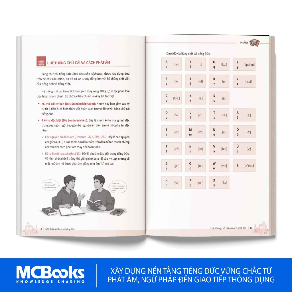 Sách - Tự Học Tiếng Đức Cho Người Mới Bắt Đầu - MCBooks
