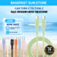 Cáp Sạc Nhanh 60W Basefast Type-C To Type-C Dây Silicone Cho 15/16/17 Series &Android