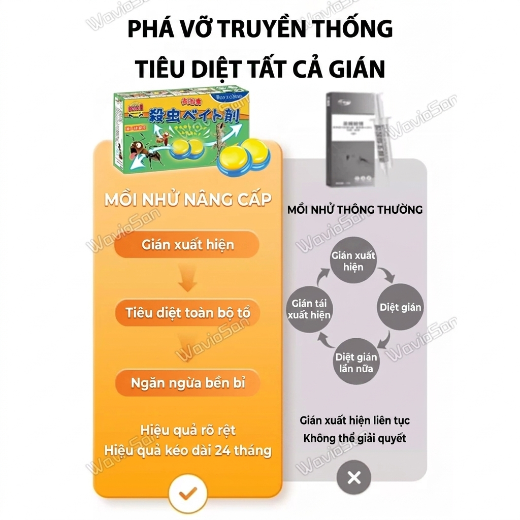 🪳 Mồi diệt gián 16 viên/hộp, công thức dẫn dụ mạnh, phù hợp nhà bếp, phòng tắm và phòng khách