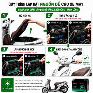 Bình ắc quy Natri ion PowerSod E70X5L miễn bảo dưỡng cho SH SH Mode PCX Lead 125 Winner CB150R