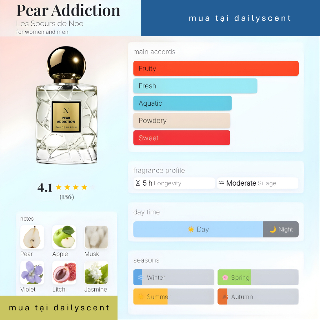 Nước hoa Pear Addiction Les Soeurs de Noe 100ml| Nước hoa Unisex| Nước hoa ngày nóng| Nước hoa niche| Dailyscent