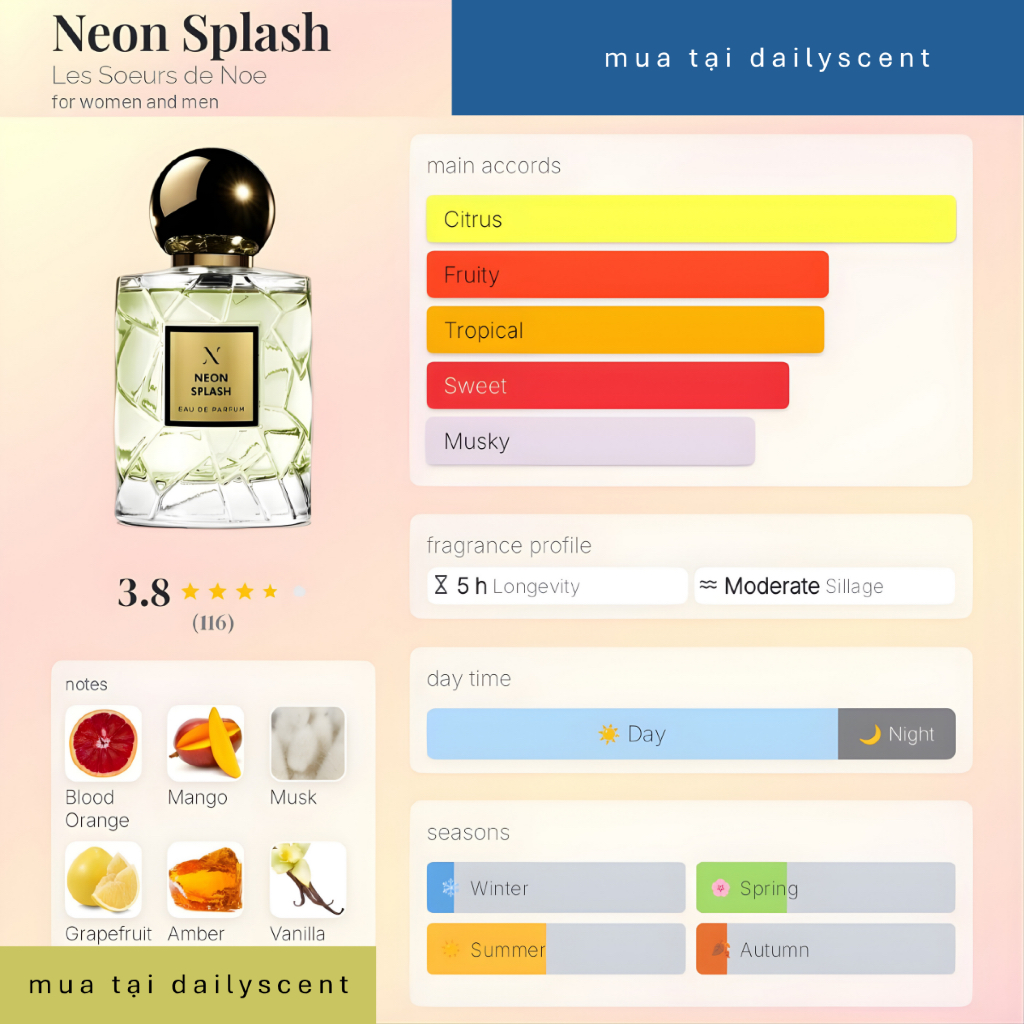 Nước hoa Neon Splash Les Soeurs de Noe 100ml| Nước hoa Unisex| Nước hoa ngày nóng| Nước hoa niche| Dailyscent