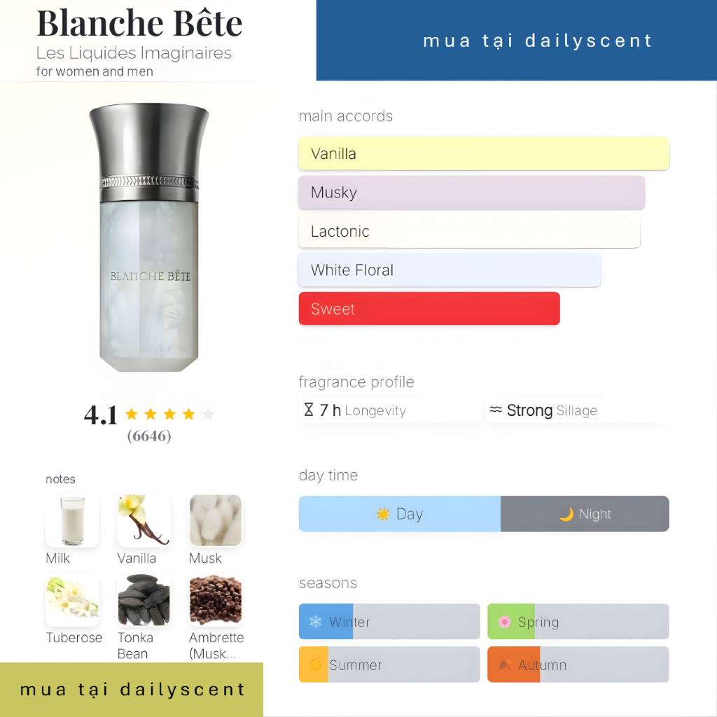 Nước hoa Blanche Bete EDP 100ml Liquides Imaginaires| Nước hoa Unisex| Nước hoa mùi sữa| Dailyscent