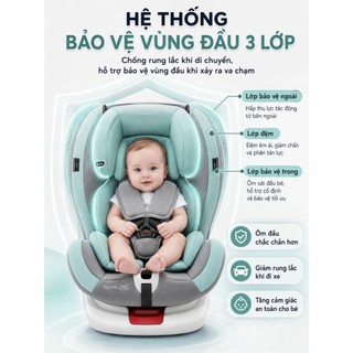 Ghế ngồi ô tô cho bé xoay 360 độ có Isofix sử dụng cho trẻ 0-12 tuổi