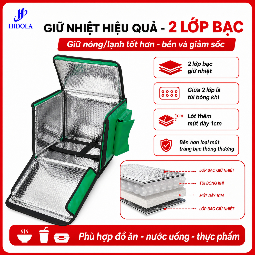 Balo Giao Hàng Giữ Nhiệt 36L 7166B - Túi Giữ Nhiệt Giao Đồ Ăn, Giữ Lạnh Thực Phẩm, Chống Sốc, Chống Thấm