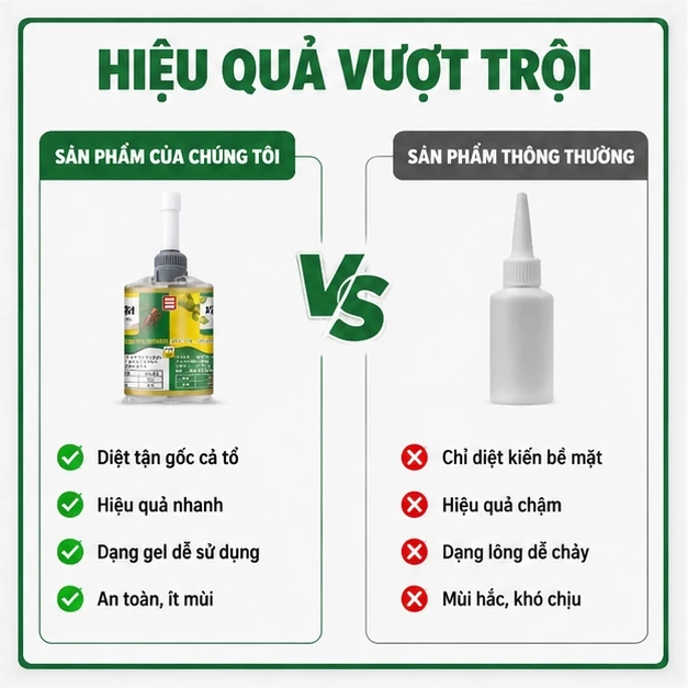 🐜 Diệt kiến nhập khẩu Nhật Bản tiêu diệt tận ổ kiến hiệu quả cao, an toàn cho nhà ở và trẻ nhỏ