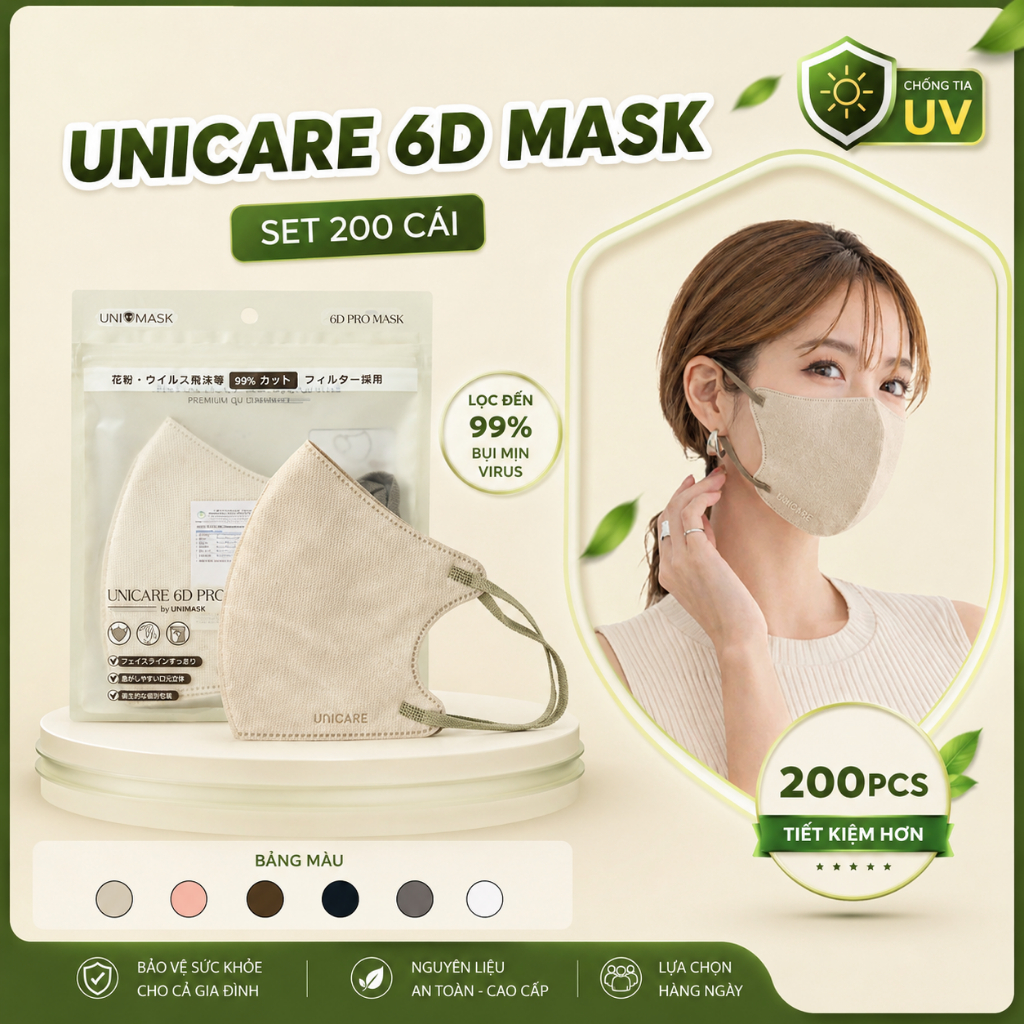 UNICARE Combo 50 Chiếc Khẩu trang UNICARE 6D ProMask Kháng Khuẩn Quai Mềm Mại 3 Lớp Kháng Khuẩn