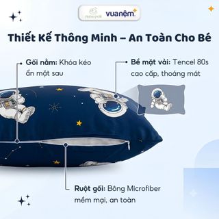 Gối ngủ cho bé Tencel 80s cao cấp Nunupetit Little World Vua Nệm, Gối bông cho bé an toàn thoáng mát