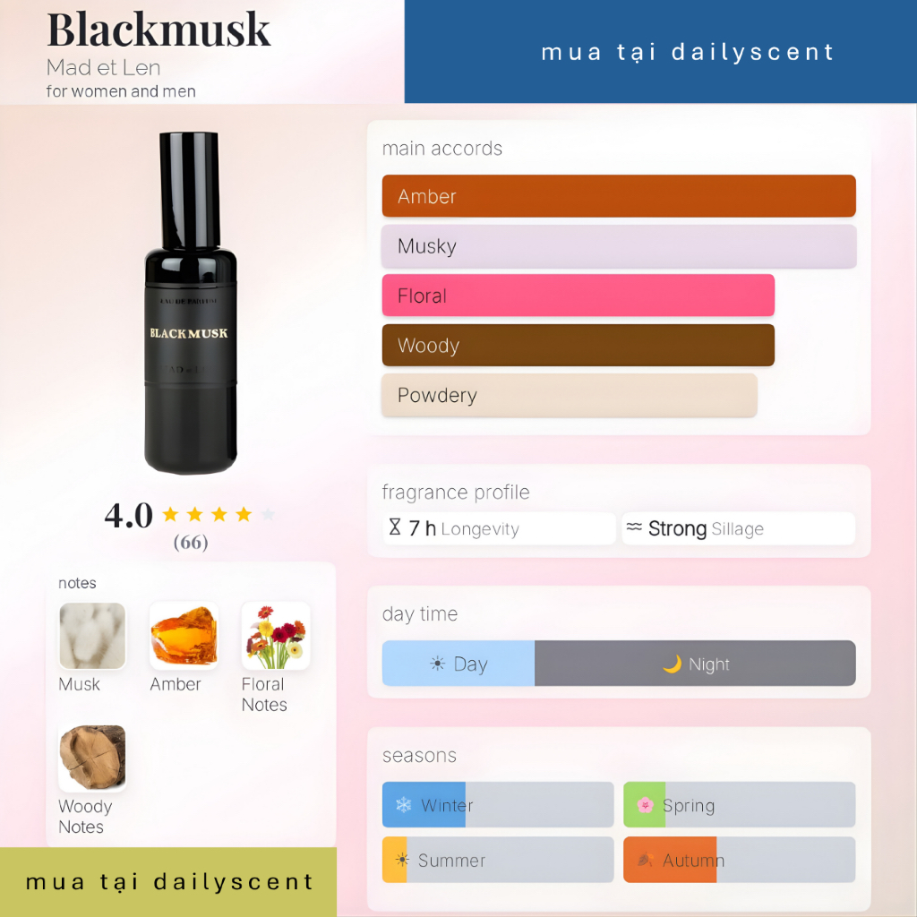 Nước hoa Black Musc Mad et Len 50ml| Nước hoa Unisex| Nước hoa mùi xạ hương| Nước hoa niche| Dailyscent