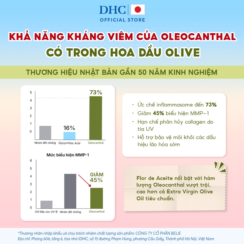 Son dưỡng môi DHC Lip Cream