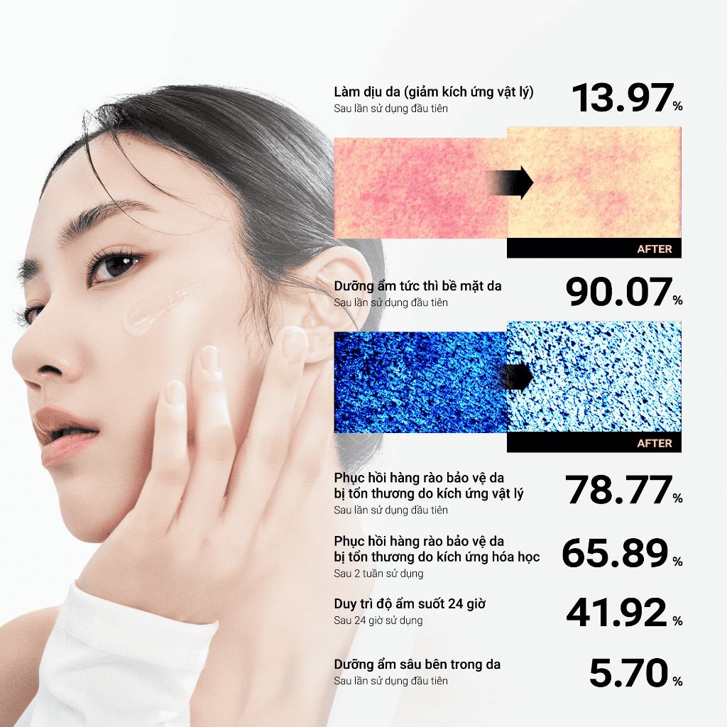 Serum Dưỡng Trắng Và Phục Hồi Da DIINBI Pure Brightening Real Serum 50ml | BigBuy360 - bigbuy360.vn