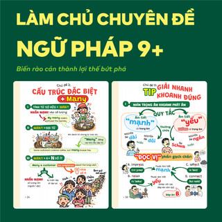Sách ôn lí thuyết cho 2k12 - P.H.A.O (Pro Hacks for Academic Overload) Tiếng Anh 9 - Xuất phát sớm vào 10 | WinBook