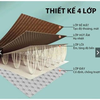 THANH LÝ CHIẾU MÂY LẠNH ĐIỀU HÒA GIÁ TẠI XƯỞNG mùa hè mát lạnh, Chiếu làm mát mây lạnh COOL mẫu mới