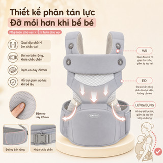 Địu Ngồi Em Bé Honper HP611 9 Tư Thế 0-36 Tháng, Địu Cho Bé Chuẩn Chữ M, Bệ Ngồi Tháo Rời, Giảm Mỏi Vai Lưng
